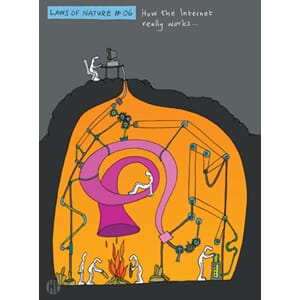 Kort, Harolds Planet 170x125, How the Internet really works